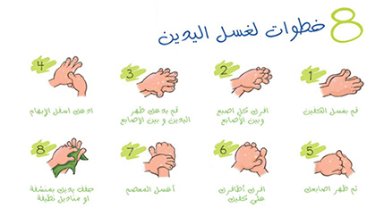 كيف تغسل يديك